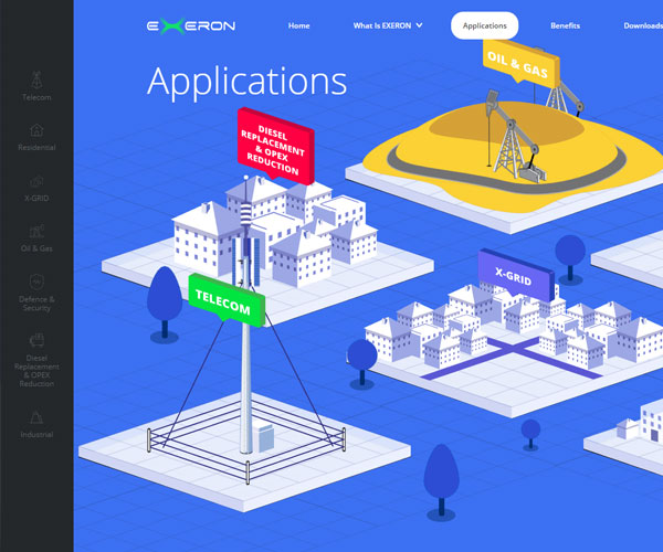 簡潔的目錄滑動