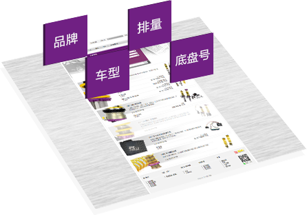 汽車(chē)及避震行業(yè)KW避震